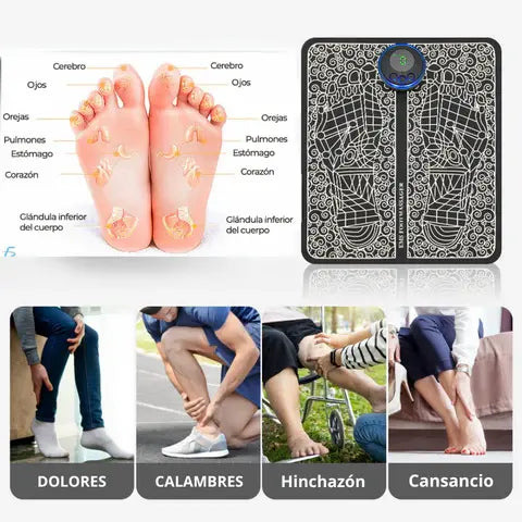 Tapete Dolhorex®  – Masajeador Electroestimulador para el dolor